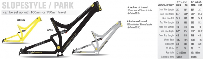 Блог компании AlienBike.ru: Новая рама по стоимости Б/У... Corsair, ты ли это?!