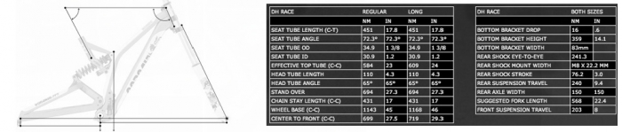 Блог компании AlienBike.ru: Новая рама по стоимости Б/У... Corsair, ты ли это?!
