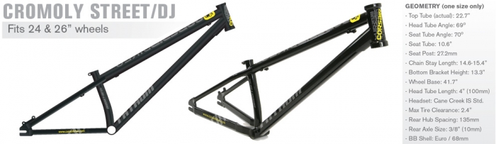 Блог компании AlienBike.ru: Новая рама по стоимости Б/У... Corsair, ты ли это?!