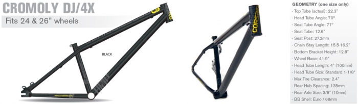 Блог компании AlienBike.ru: Новая рама по стоимости Б/У... Corsair, ты ли это?!